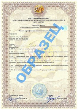 Приложение 1 Новошахтинский Сертификат ГОСТ РВ 0015-002